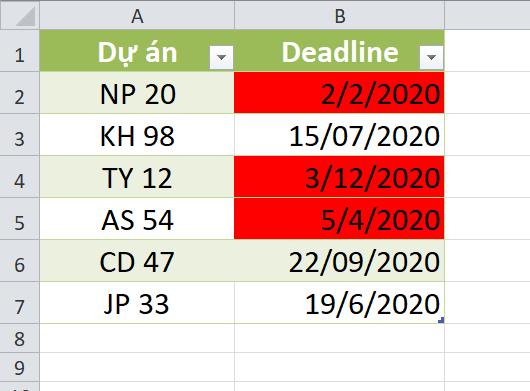 Hướng dẫn thiết lập cảnh báo ngày đến hạn trong Excel